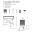 Hudební přehrávač USB/AUX/Bluetooth VW (12pin)